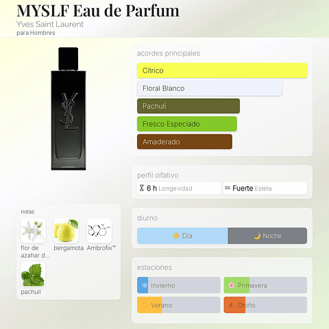 DECANT MYSLF (EDP)