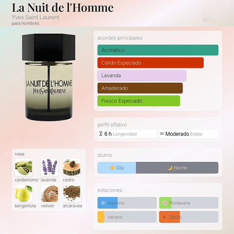 DECANT LA NUIT DE L´HOMME (EDT)
