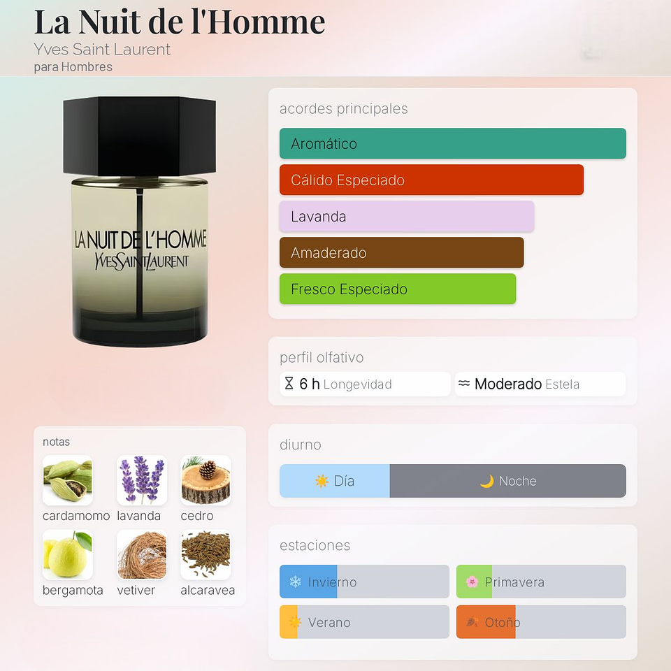 DECANT LA NUIT DE L´HOMME (EDT) 2