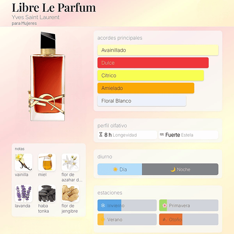 DECANT LIBRE LE PARFUM