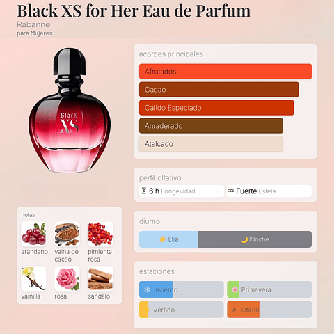 DECANT BLACK XS FOR HER (EDP)