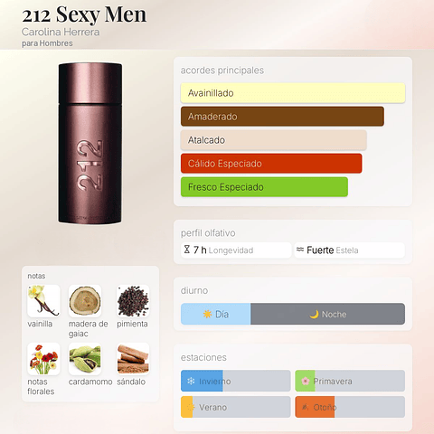 DECANT 212 SEXY MEN (EDT) 