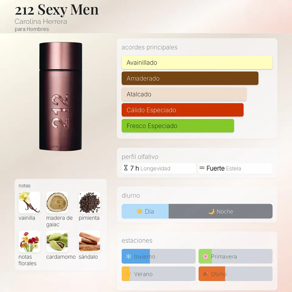 DECANT 212 SEXY MEN (EDT)  2