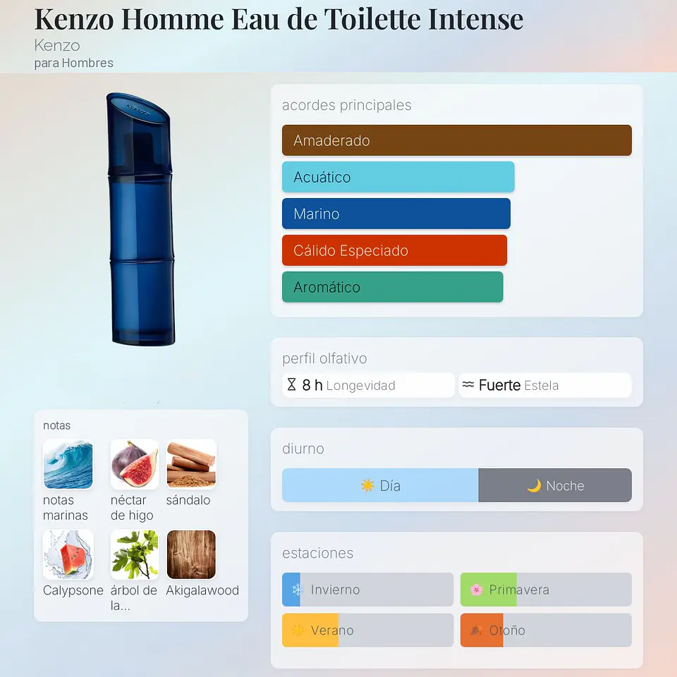 DECANT KENZO HOMME INTENSE (EDT) 3