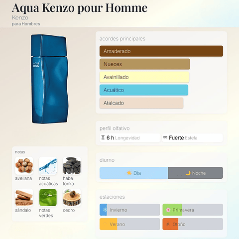 DECANT AQUA KENZO POUR HOMME (EDT)