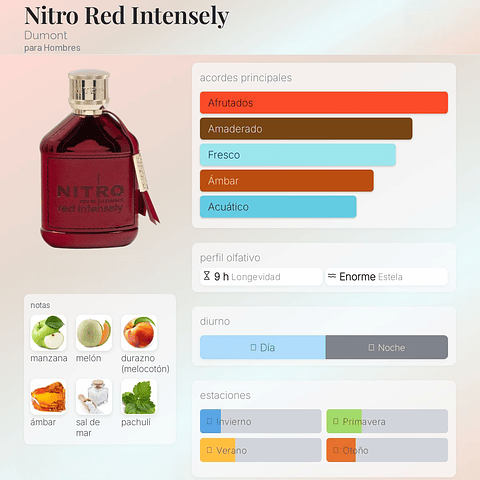 DECANT NITRO RED INTENSELY (EDP)