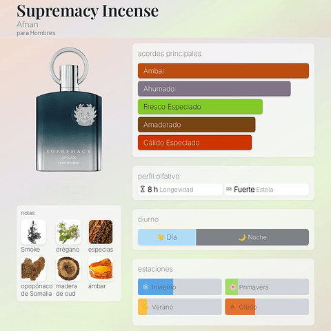 DECANT SUPREMACY INCENSE (EDP)
