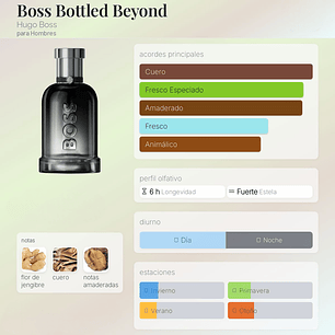 DECANT BOTTLED BEYOND (EDP)