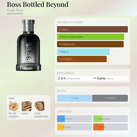 DECANT BOTTLED BEYOND (EDP) 2