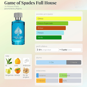 DECANT GAME OF SPADES FULL HOUSE (EDP)