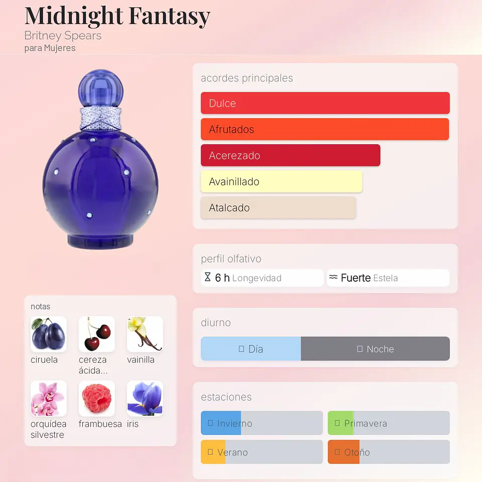 DECANT MIDNIGHT FANTASY (EDP) 2