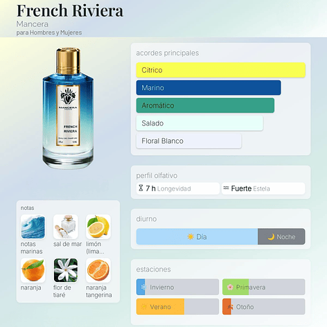 DECANT FRENCH RIVIERA (EDP) 2