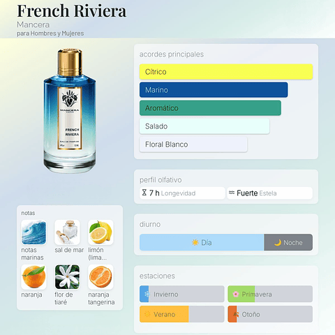 DECANT FRENCH RIVIERA (EDP)