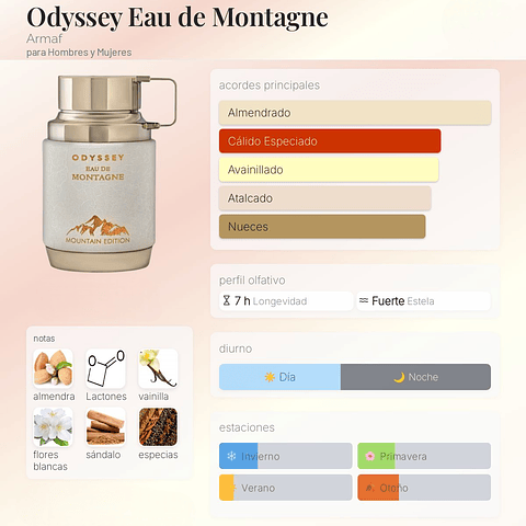 DECANT ODYSSEY EAU DE MONTAGNE (EDP)