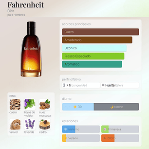 DECANT FAHRENHEIT (EDT)