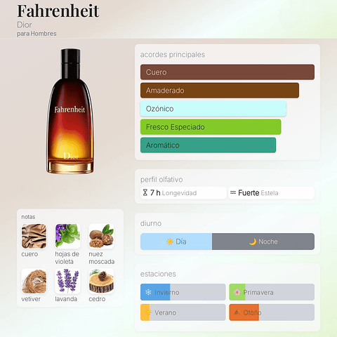 DECANT FAHRENHEIT (EDT)