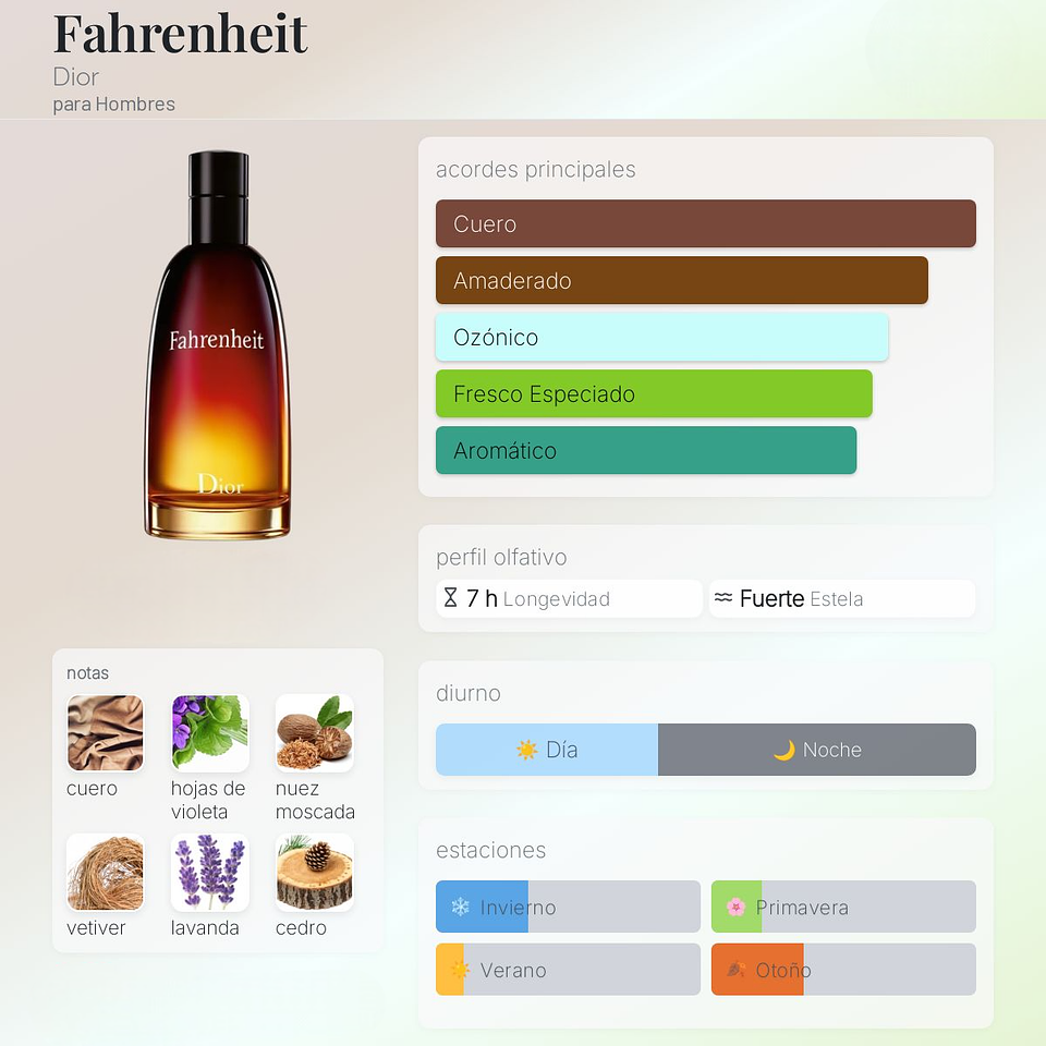 DECANT FAHRENHEIT (EDT) 2