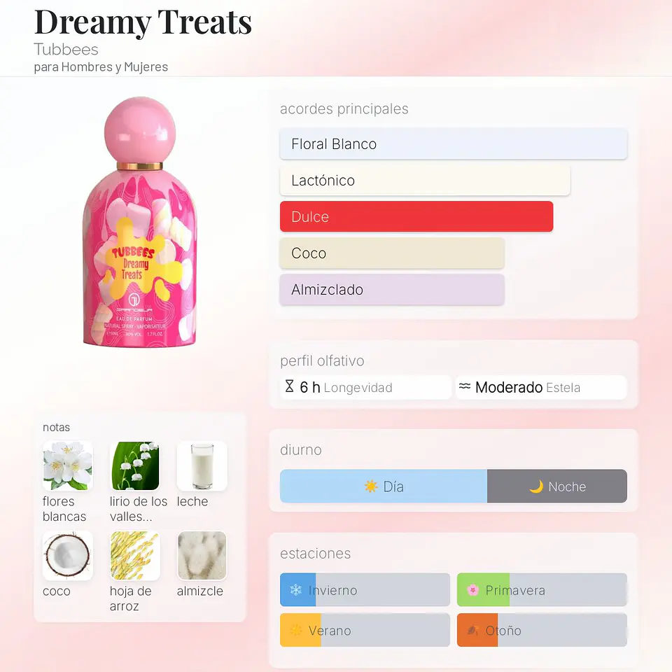 DECANT TUBBEES DREAMY TREATS (EDP) 2
