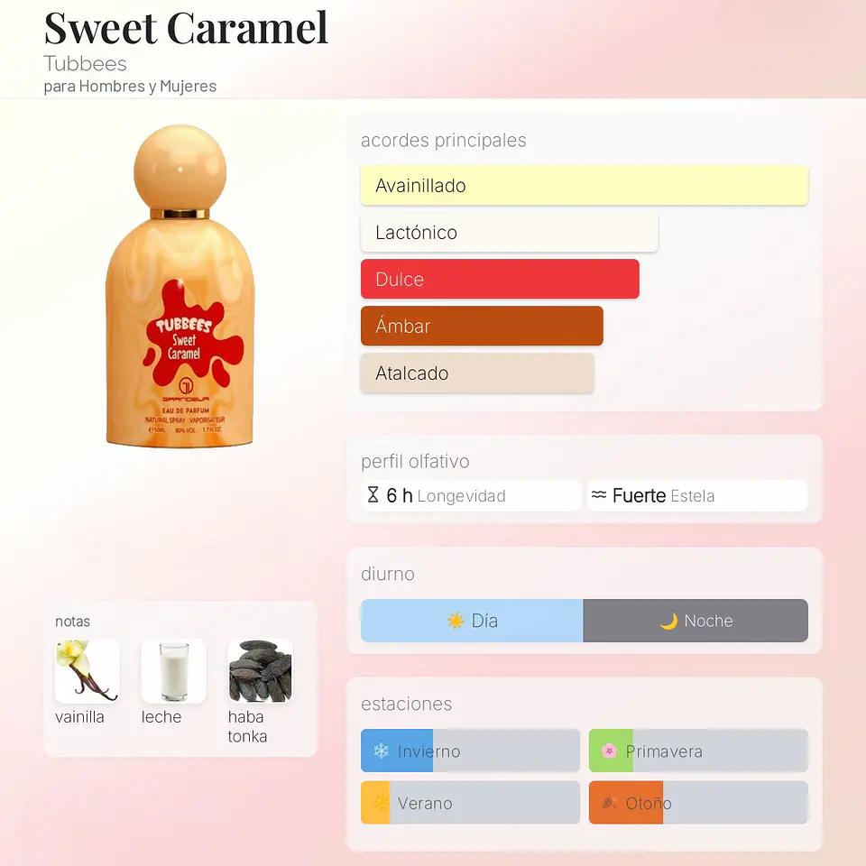 DECANT TUBBEES SWEET CARAMEL (EDP) 2