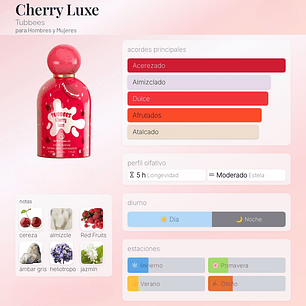 DECANT TUBBEES CHERRY LUXE (EDP)