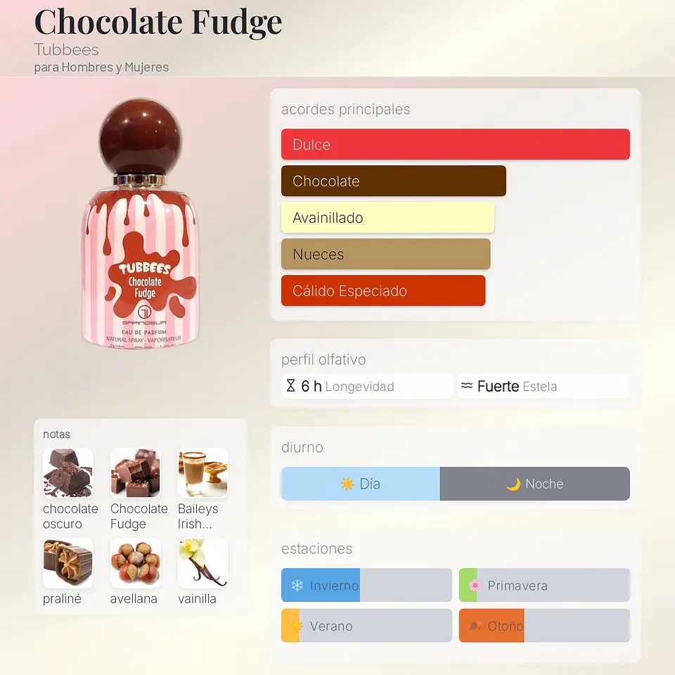 DECANT TUBBEES CHOCOLATE FUDGE (EDP) 2