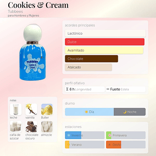 DECANT TUBBEES COOKIES & CREAM (EDP)