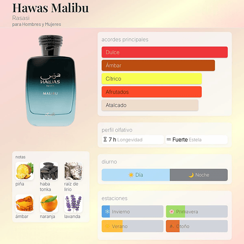 DECANT HAWAS MALIBU (EDP)