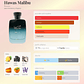 DECANT HAWAS MALIBU (EDP) - Miniatura 2