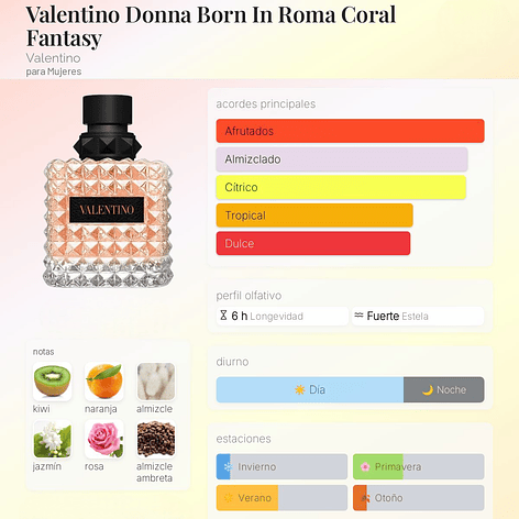 DECANT DONNA BORN IN ROMA CORAL FANTASY (EDP) 2