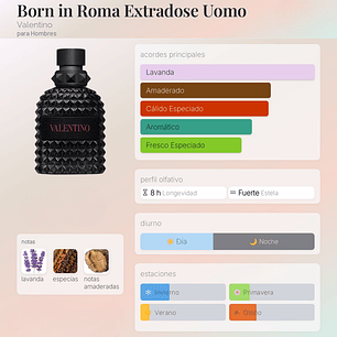 DECANT BORN IN ROMA EXTRA DOSE UOMO (EDP)
