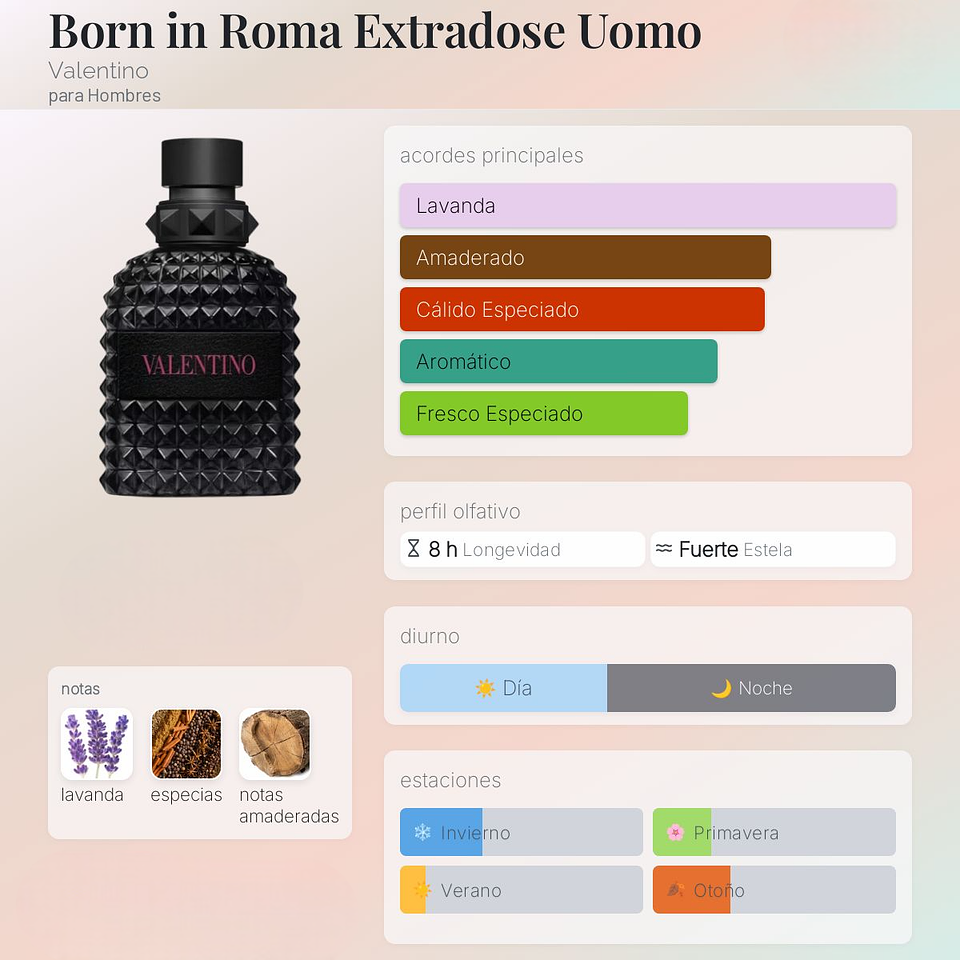 DECANT BORN IN ROMA EXTRA DOSE UOMO (EDP) 2