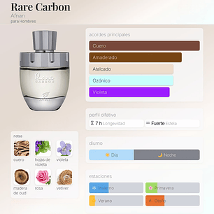 DECANT RARE CARBON (EDP)