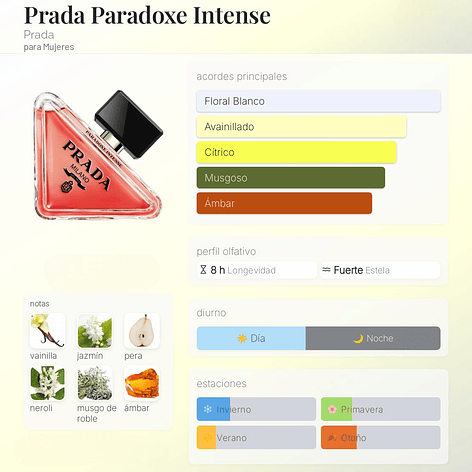 DECANT PRADA PARADOXE INTENSE (EDP) 2