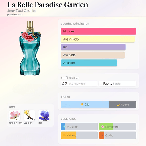 DECANT LA BELLE PARADISE GARDEN (EDP) 2