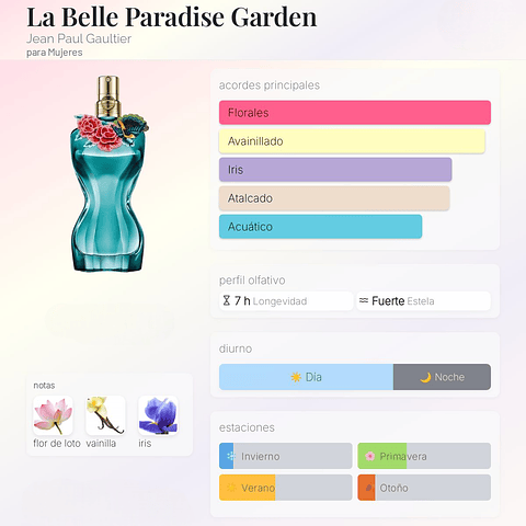 DECANT LA BELLE PARADISE GARDEN (EDP)