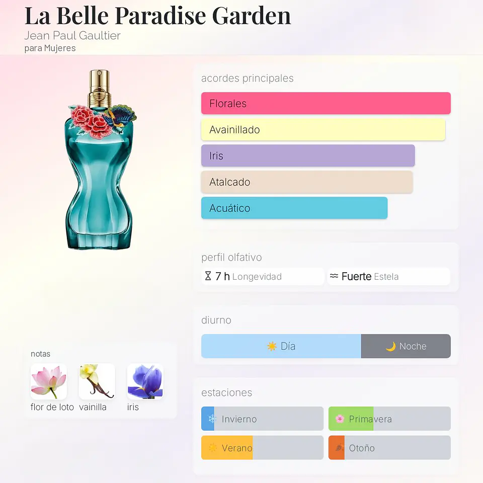 DECANT LA BELLE PARADISE GARDEN (EDP) 2