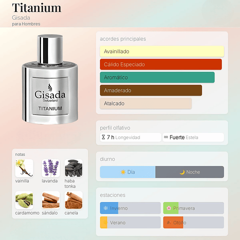 DECANT TITANIUM (EDP)