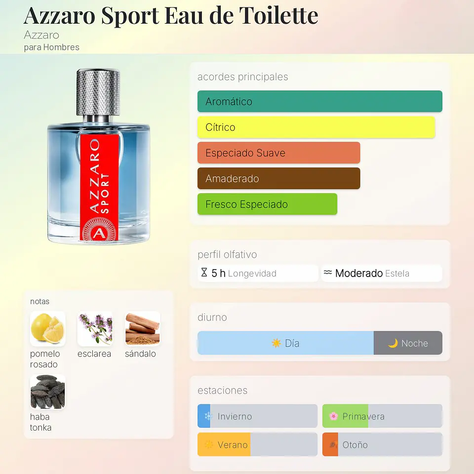 DECANT AZZARO SPORT (EDT) 3