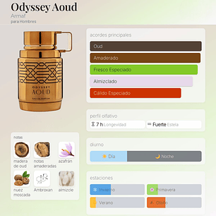 DECANT ODYSSEY AOUD (EDP)