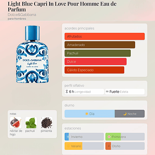 DECANT LIGHT BLUE CAPRI IN LOVE MEN (EDP)