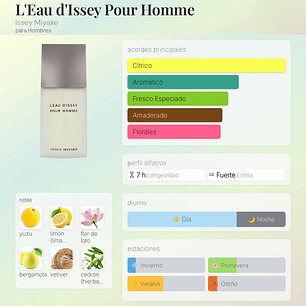 DECANT L'EAU D'ISSEY POUR HOMME  (EDT)