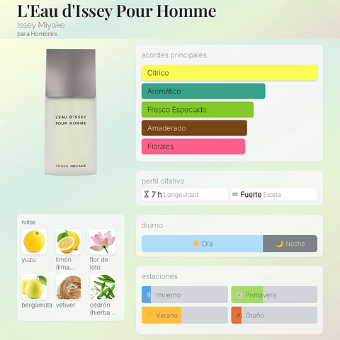 DECANT L'EAU D'ISSEY POUR HOMME  (EDT)