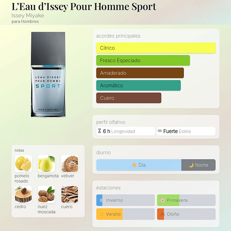 DECANT L'EAU D'ISSEY POUR HOMME SPORT (EDT) 2