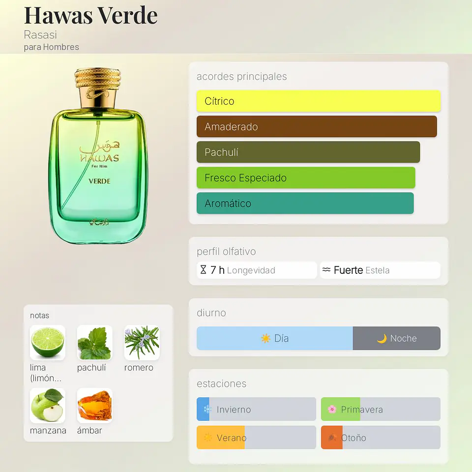 DECANT HAWAS VERDE (EDP) 2