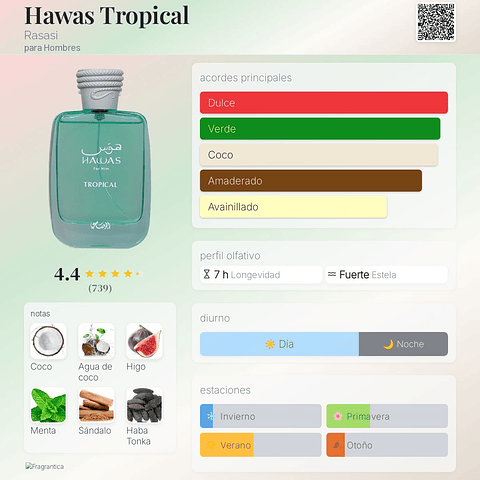 DECANT HAWAS TROPICAL (EDP)