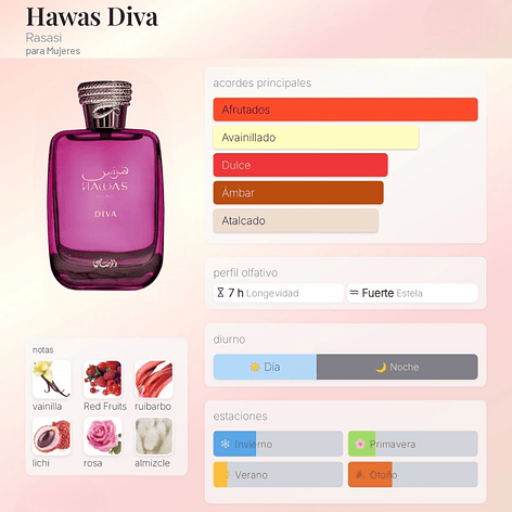 DECANT HAWAS DIVA (EDP) 2