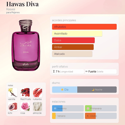 DECANT HAWAS DIVA (EDP)