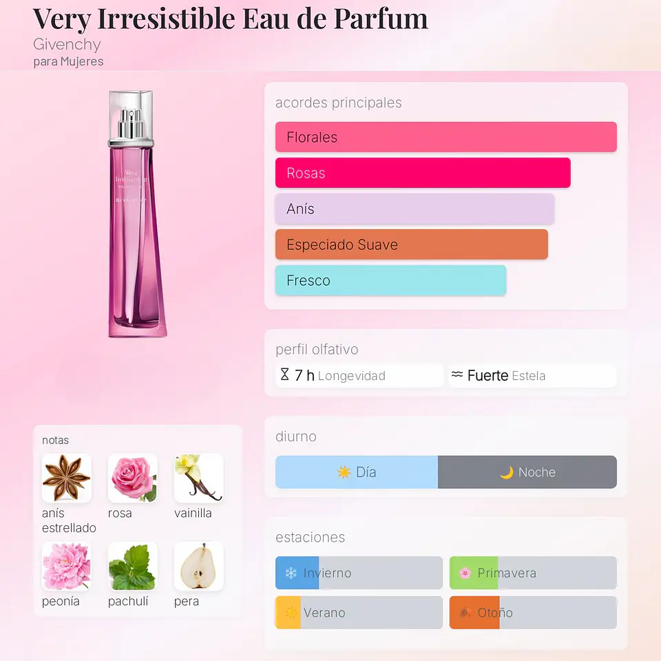 DECANT VERY IRRESISTIBLE (EDP) 2