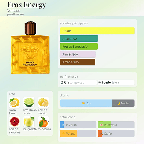 DECANT EROS ENERGY (EDP) 2