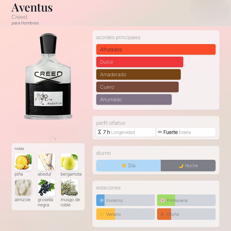 DECANT AVENTUS (EDP) 2